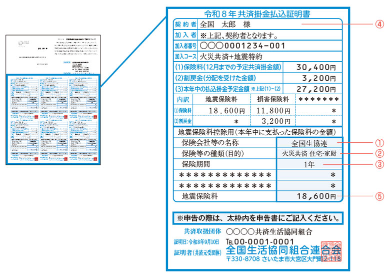 令和8年 共済掛金払込証明書 記入例