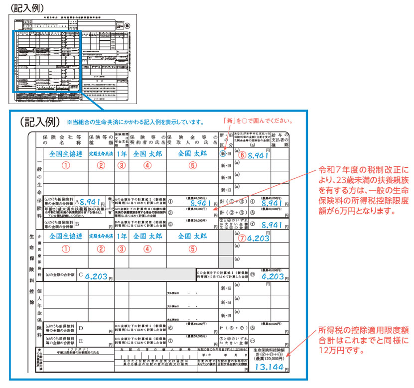 令和8年 共済掛金払込証明書 記入例